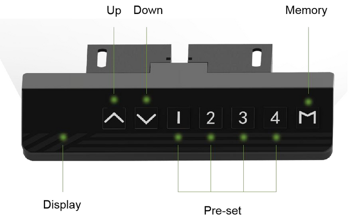 Sit stand Desk Frame Dual motor